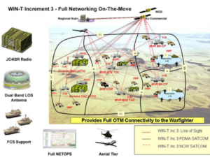 US Border Control Plan To Secure America – Citizens Commission on ...